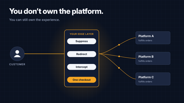 Diagram: a customer connects through an edge layer that suppresses, redirects, intercepts and runs one checkout in front of three platforms